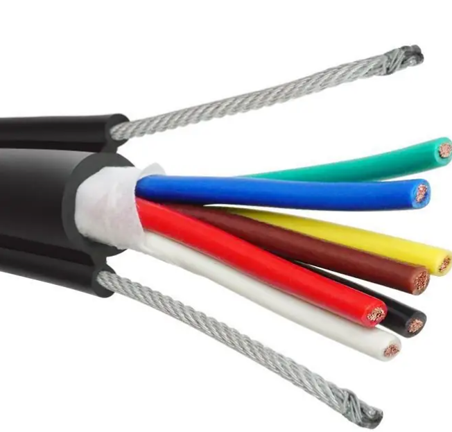 手柄控制電纜KVVRC KVVPRC